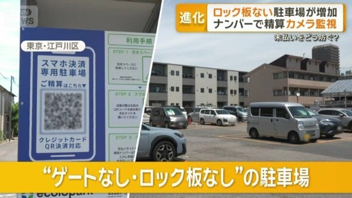 ゲートなし・ロック板なしの駐車場
