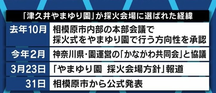 鎮魂、共生社会、風化を防ぐ…「採火の理由にはどれも無理がある」津久井やまゆり園事件の被害者家族・尾野剛志さん