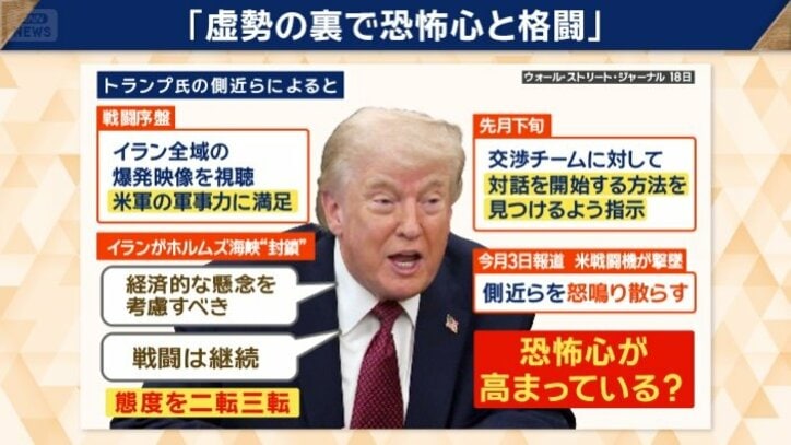 「虚勢の裏で恐怖心と格闘」