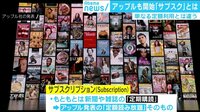 けやきヒルズ - 最新NEWS - 自動車も服も動画も…Appleも開始!「サブスク」って?(19/03/26) | 動画視聴は【Abemaビデオ(AbemaTV)】