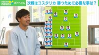 【映像】ドイツ戦 元日本代表の松井さんが分析