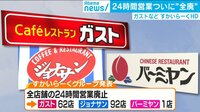 今ならではの理由も ガストなど24時間全廃