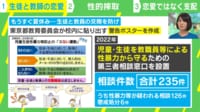 教職員の児童・生徒への性暴力が増加… 「生徒と教師の恋愛禁止ポスター」を東京都教育委員会が作成