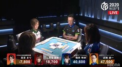 近藤誠一、美女3人にも容赦なしの快勝 女子アナにはトークで圧倒／麻雀・Mリーグ