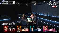 ベテラン沢崎、とっさの“お嬢様ポーズ”に視聴者ほっこり 解説者も「後で見返してみて！」／麻雀・Mリーグ