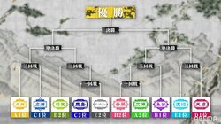 予選通過全10チームが決定！“下克上”エントリーチームはチーム豊島と激突／将棋・ABEMAトーナメント