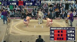 「横綱不在の多さが顕著」との声も　2018年大相撲の年間懸賞金獲得ランキング