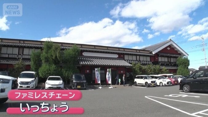 群馬県を中心に42店舗展開