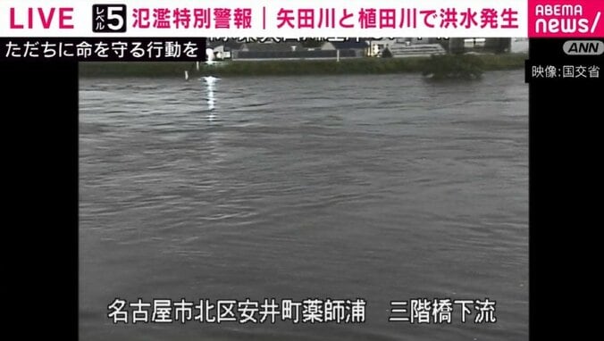 矢田川