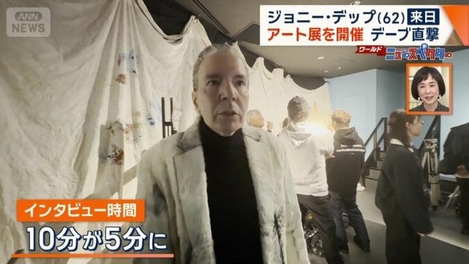 インタビュー時間は5分に