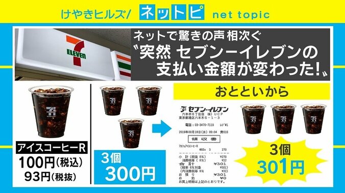 セブン-イレブン「アイスコーヒーR」を3個買うと300円→301円に 増税前になぜ？店員もレジ二度見 1枚目