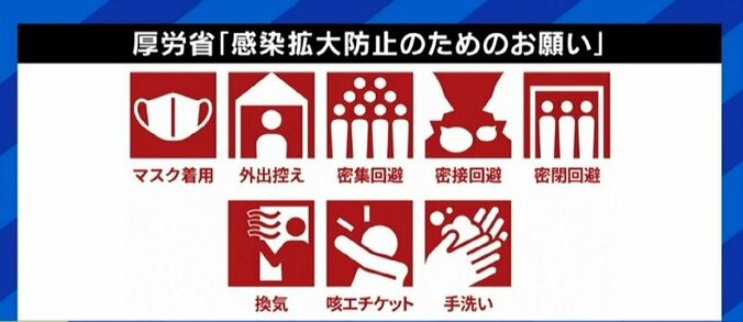 「オミクロン株の感染については仕方がない、で良いのではないか」マスク着用していない人=感染対策していない人という“空気”を変えるタイミングか 6枚目