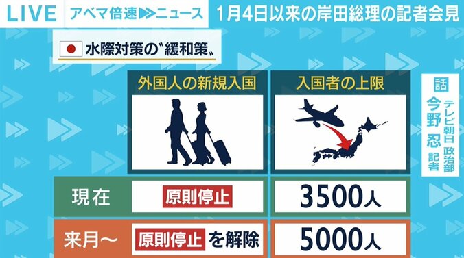 “まん延防止で記者会見”の前例はつくりたくなかった？ ぶら下がりは頻繁に行っていた岸田総理 記者会見との違いは 2枚目