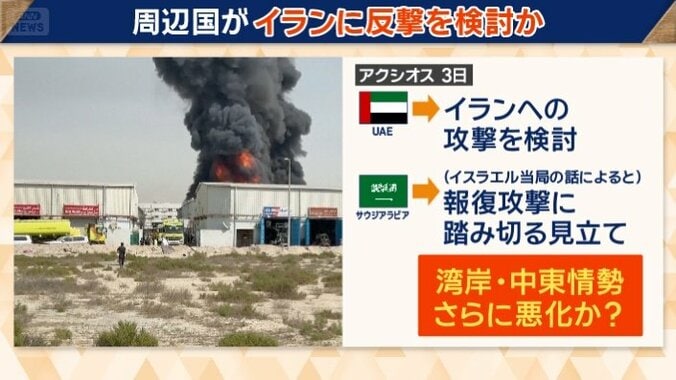周辺国がイランに反撃を検討か