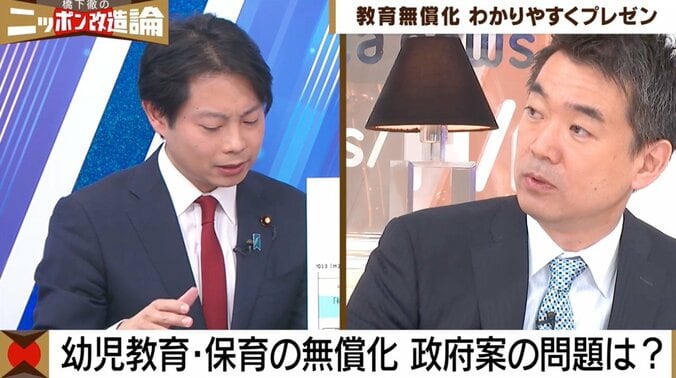 橋下氏「僕が東京都知事になったら一か月で待機児童をなくせる」政府の待機児童試算32万人は机上の空論？ 7枚目