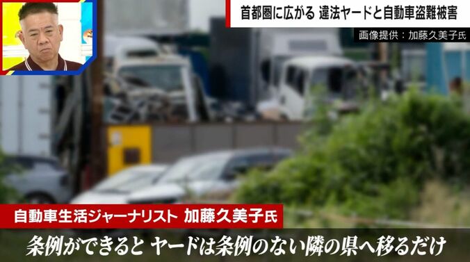 自動車生活ジャーナリスト・加藤久美子氏の見解