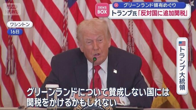 また関税を武器に…