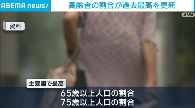 高齢者