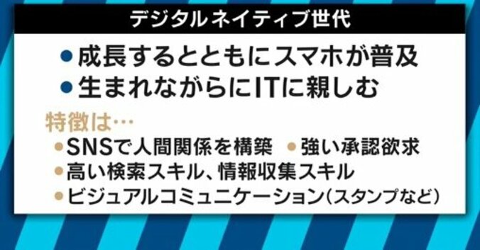 入社初日に退職も…2018年の新卒社員たちに、先輩への不満を聞いてみた 7枚目