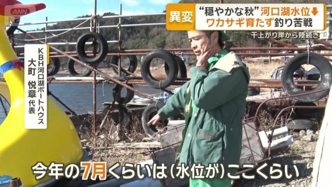 KBH河口湖ボートハウス　大町悦章代表