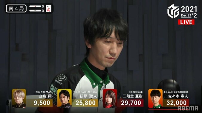 「1戦天下」なんてやってない 佐々木寿人、技ありトップで“タキヒサ”連勝「非常に気持ちがいい」／麻雀・Mリーグ 2枚目