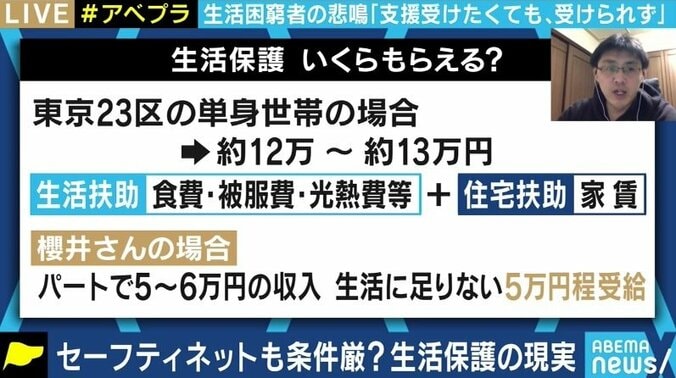 「虐待を受けてきた父親に知られるのが不安で…」バッシングだけじゃない、生活保護の申請者たちを悩ませる「扶養照会」とは 10枚目