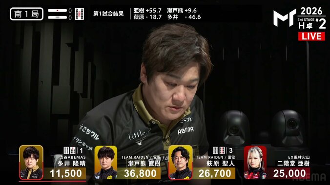 多井隆晴