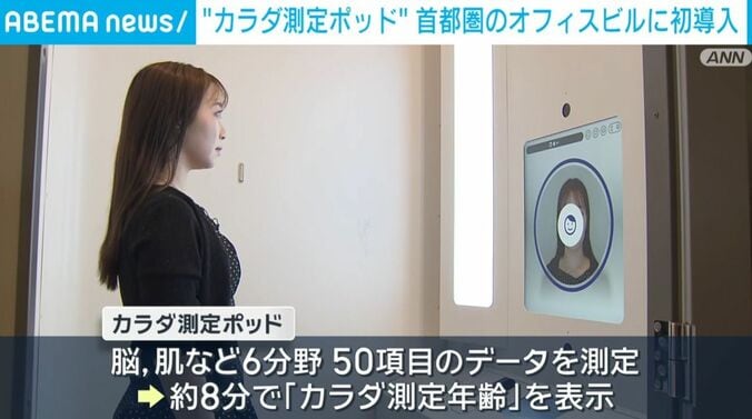 カラダ測定ポッド