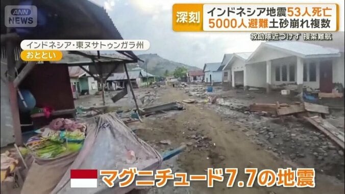 インドネシアで発生したマグニチュード7.7の地震