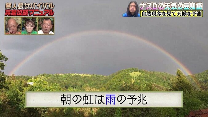 ナスDが明かす天気の豆知識「サバイバルをする上で天気を事前に知る事はとても重要」【写真・イラスト付き】 9枚目