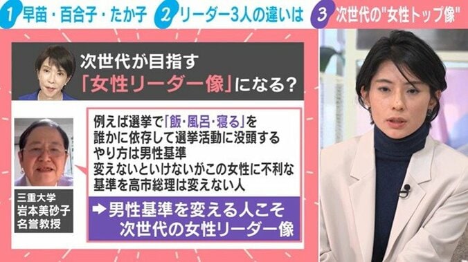 次世代が目指す「女性リーダー像」になる？