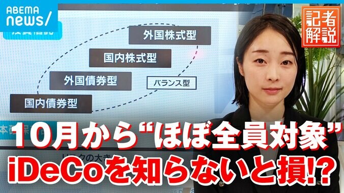 「60歳を超えた自分がどうなっているか…」約750万人に影響？ iDeCo制度改正で何が変わる 転職時の注意点も 1枚目