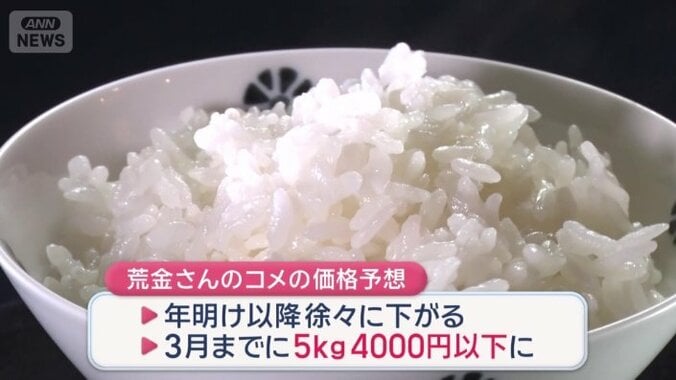 3月までには5キロあたり4000円を切る価格になるのではと予想