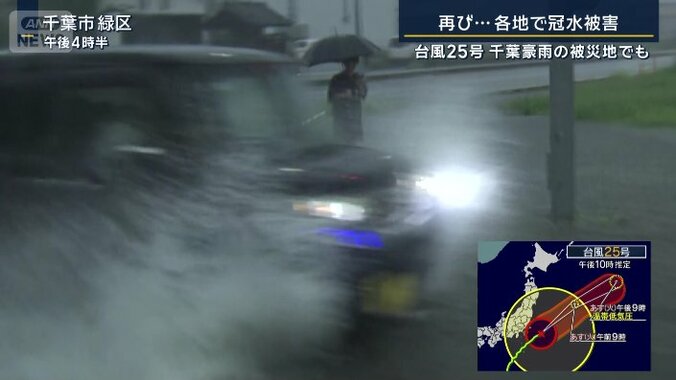 大きな水しぶき