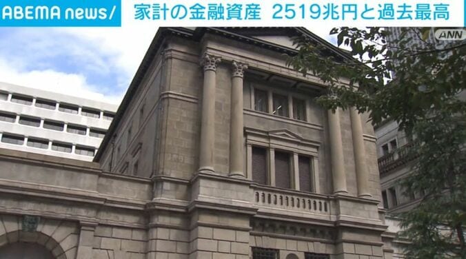 日銀