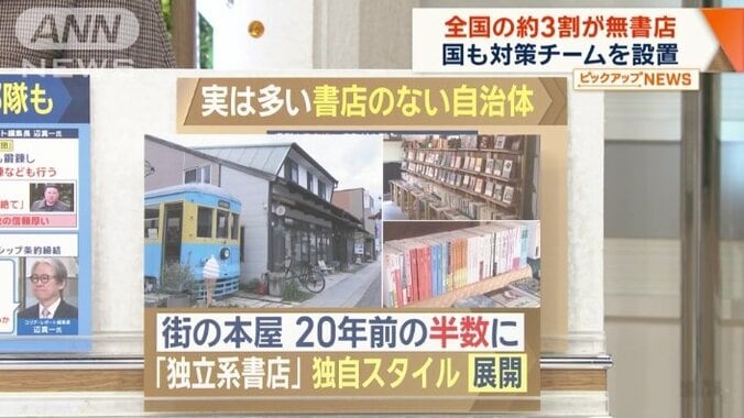 独立系書店が増加しているが…