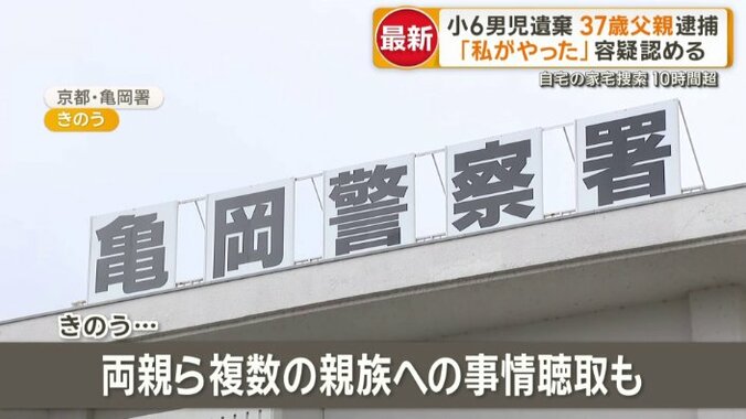 捜索と並行して行われた