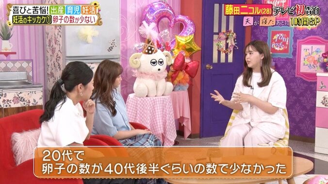【写真・画像】藤田ニコル、娘の”ネコのような”動画を初公開「かわいい〜！」「ご機嫌」の声　2枚目