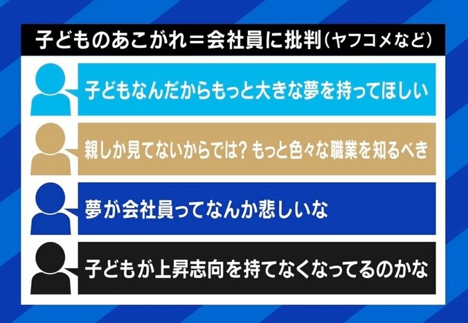 「社内で目立ちたくない」なりたい職業1位“会社員”に賛否も…上昇志向は必要？ 出世望まない若手社員 3枚目
