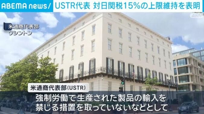 USTR