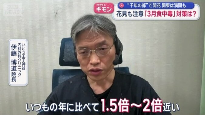 患者の数も多く、症状も重い