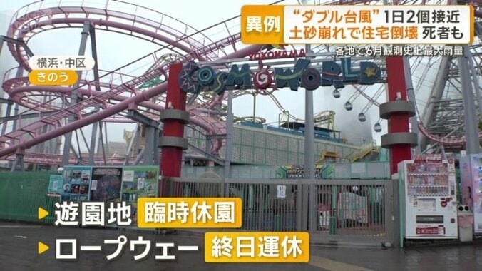 臨時休園になった遊園地
