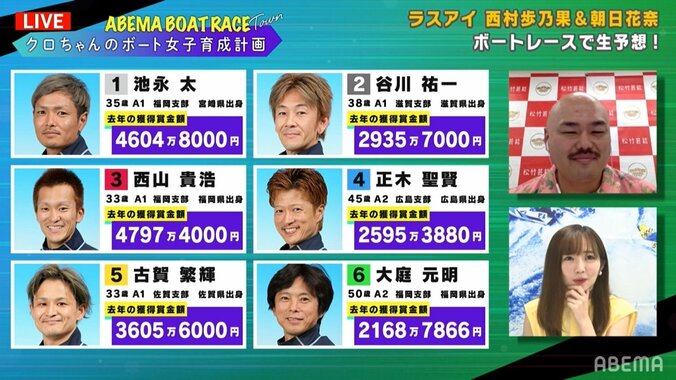 「結婚したいのでね」ABEMA藤田かんなアナ、ボートレーサーを出走表で吟味も全員既婚者「えー、つらい！」 2枚目