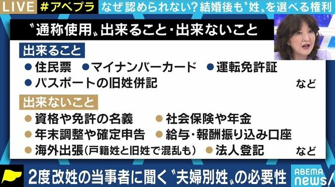 「選択的夫婦別姓」導入の先に、同姓を選択した夫婦が“古い価値観”と批判されてしまう未来も? 4枚目