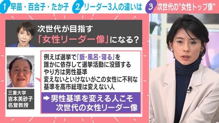 次世代が目指す「女性リーダー像」になる?