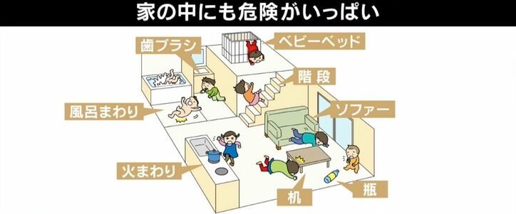 双子の転落事故に現役保育士「親なら目を離すなって指摘はズレてる」子どもの“よじ登る力”に注意