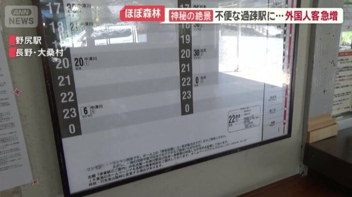 野尻駅