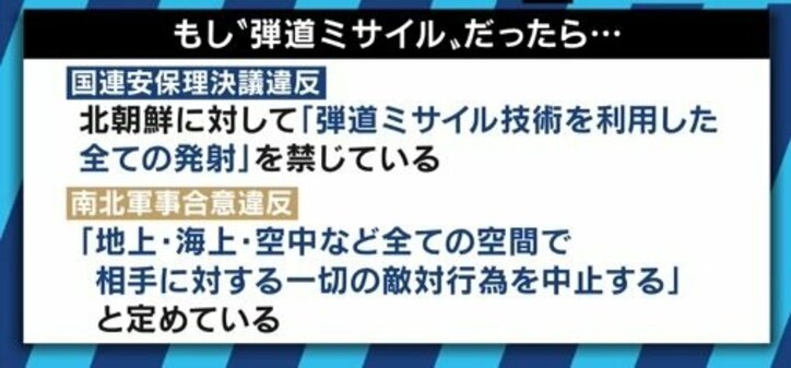 なぜ「ミサイル」ではなく「飛翔体」?各国が抗議できないことを見越した上での発射か