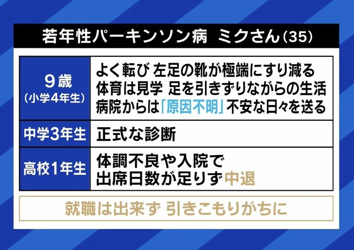 【写真・画像】 2枚目