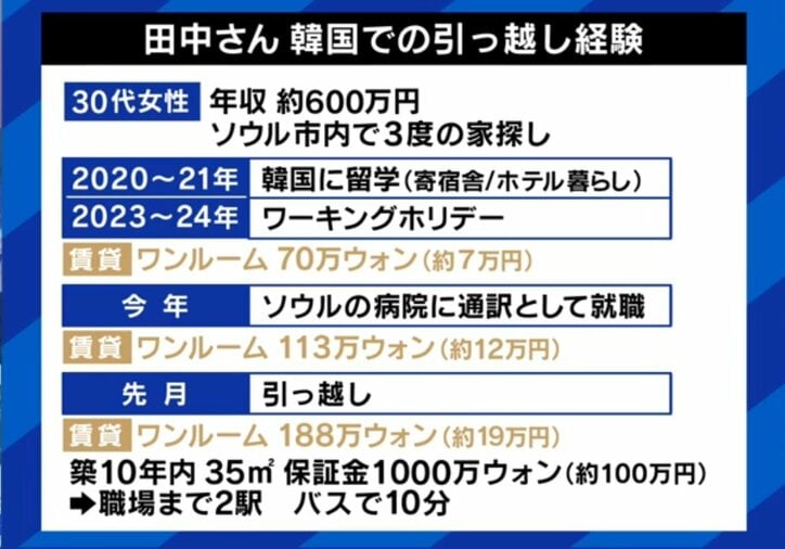 田中さん、韓国での引っ越し体験